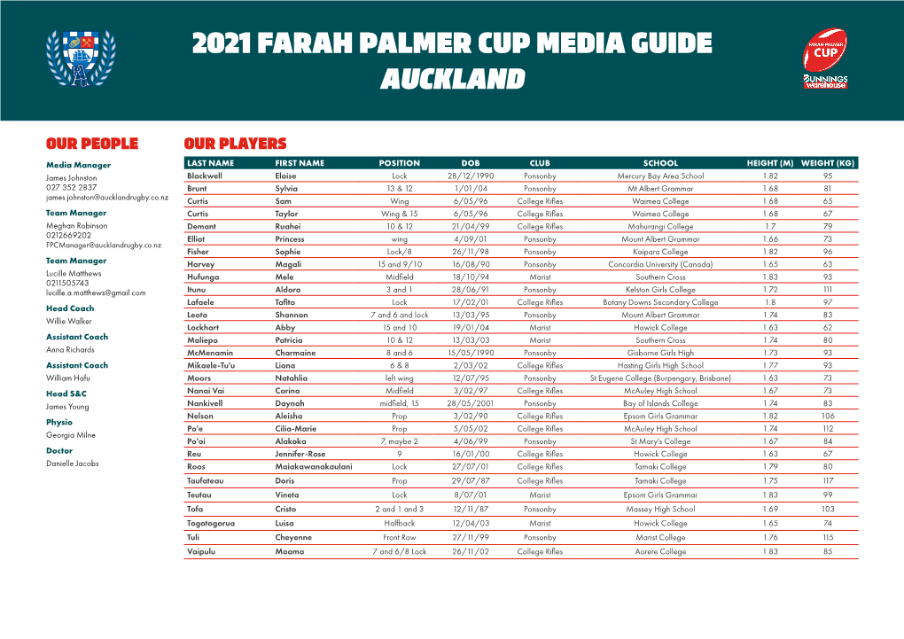 2021 Farah Palmer Cup Media Guide Auckland