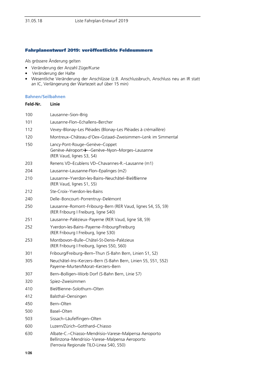 31.05.18 Liste Fahrplan-Entwurf 2019 Fahrplanentwurf 2019