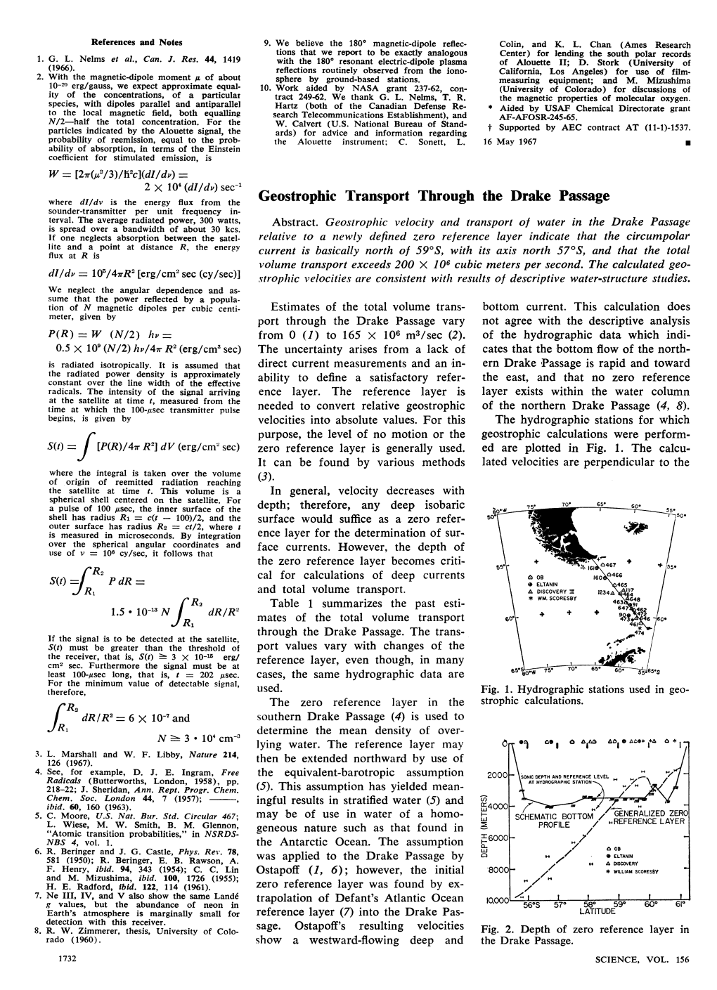 Geostrophic Transport Through the Drake Passage Sounder-Transmitter Per Unit Frequency In- Terval