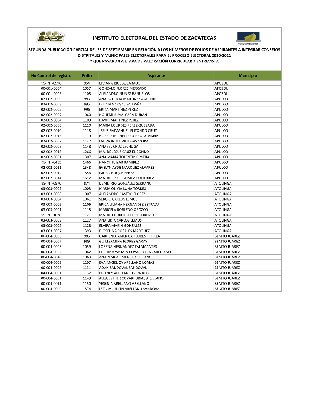 Folios Segunda Publicación