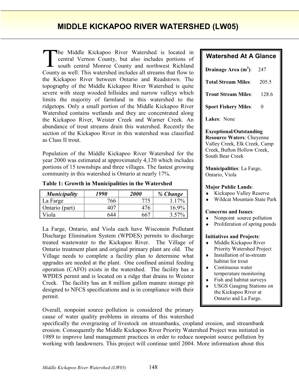 Middle Kickapoo River Watershed (Lw05)