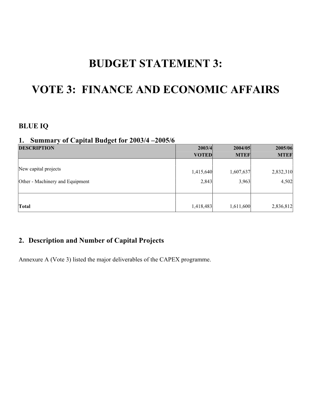 Finance and Economic Affairs