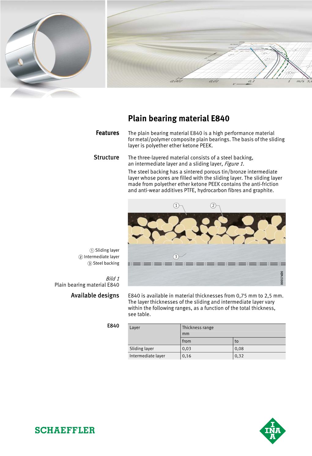 Plain Bearing Material E840