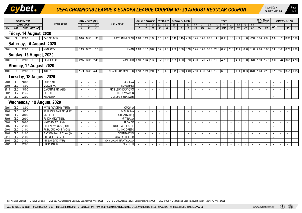 Uefa Champions League & Europa League