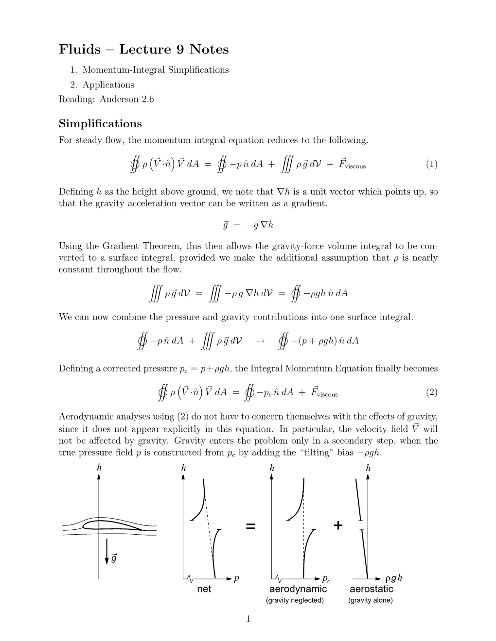 Fluids – Lecture 9 Notes 1