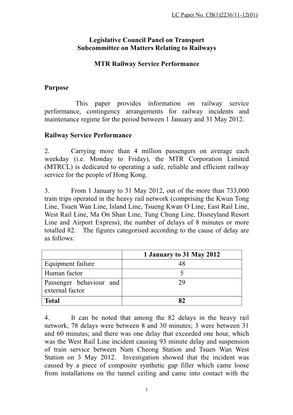 Legislative Council Panel on Transport Subcommittee on Matters Relating to Railways