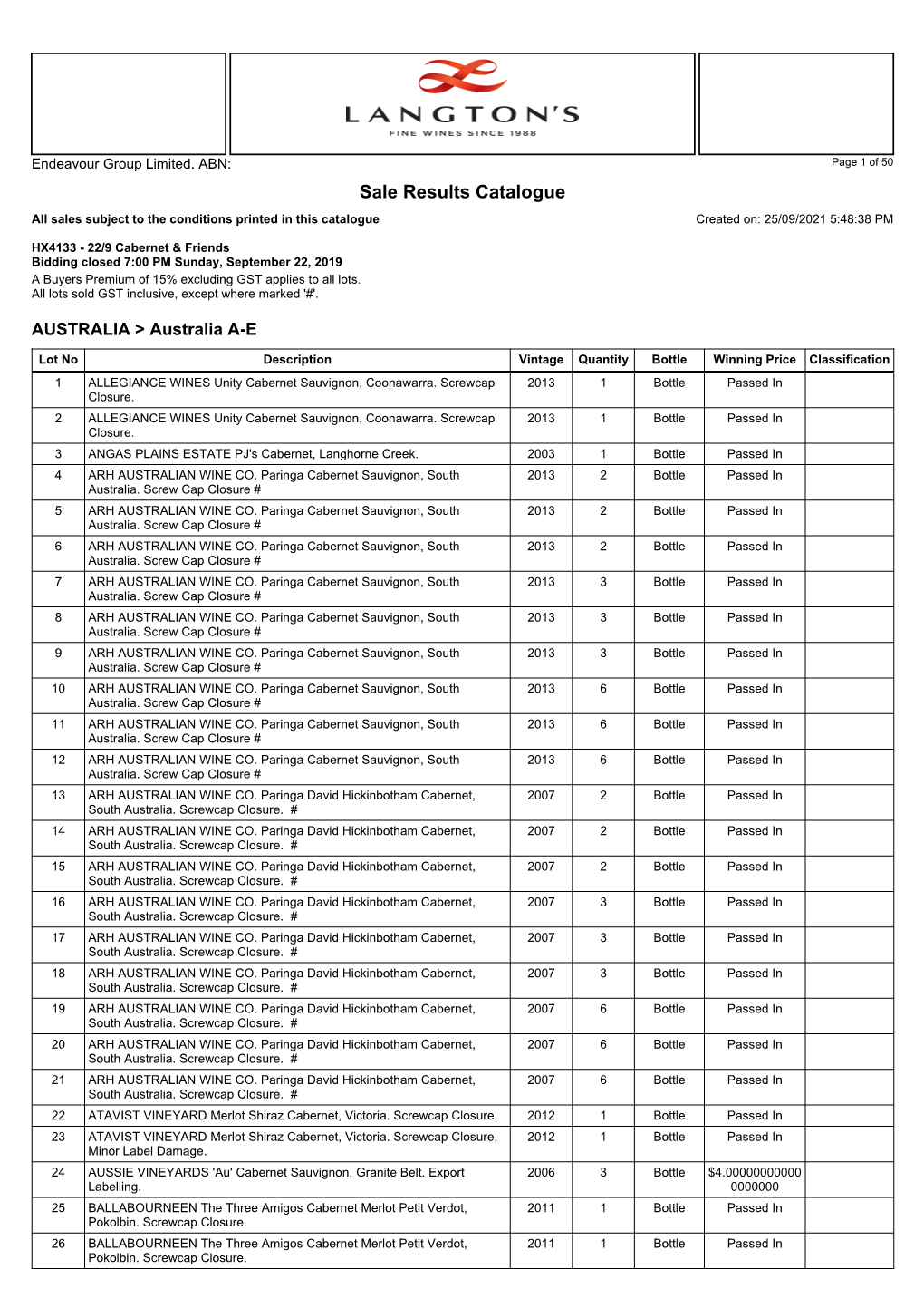 Sale Results Catalogue All Sales Subject to the Conditions Printed in This Catalogue Created On: 25/09/2021 5:48:38 PM