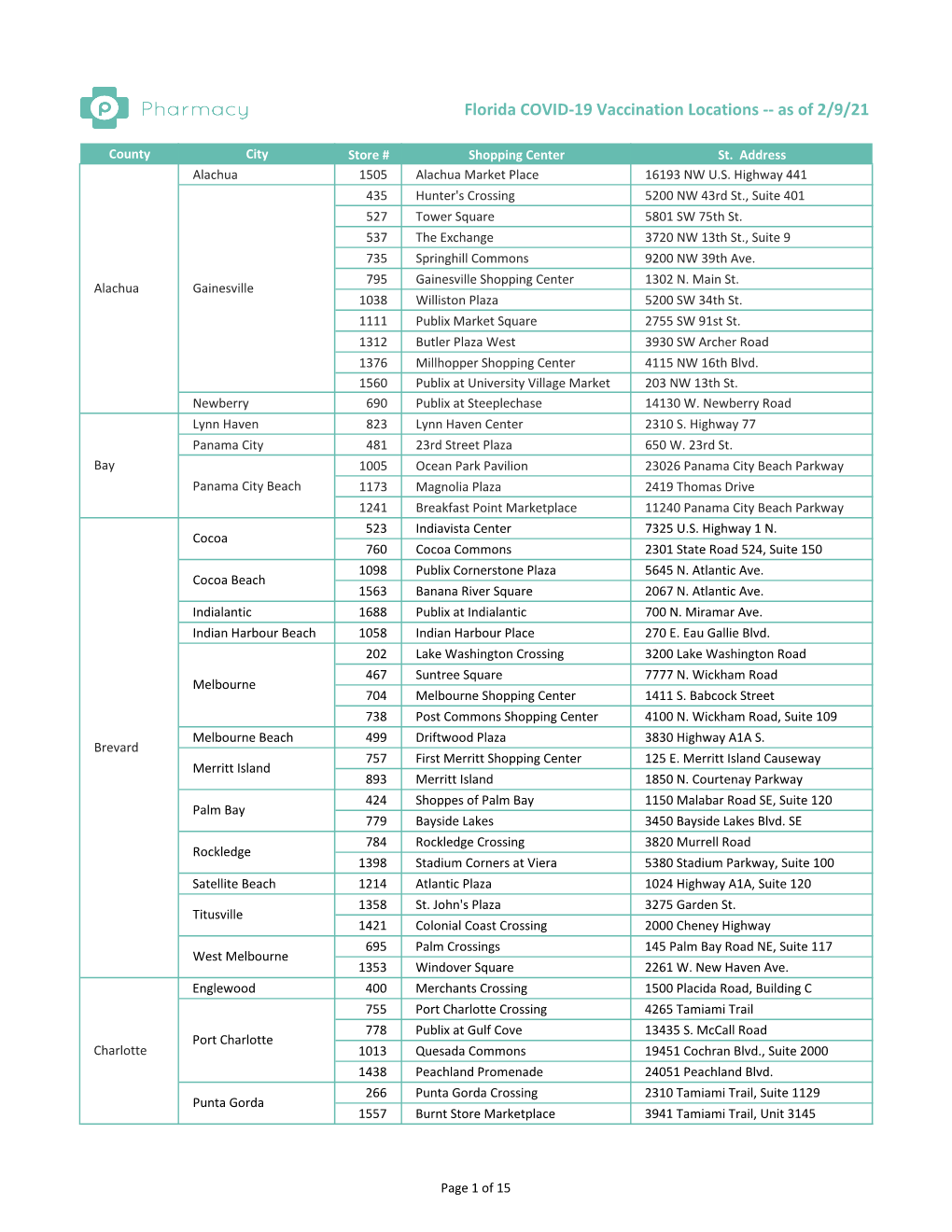 Publix COVID-19 Vaccine Distribution