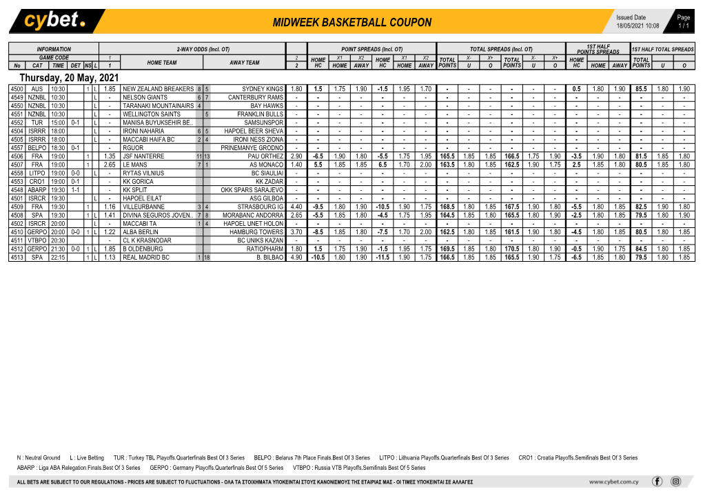 Midweek Basketball Coupon 18/05/2021 10:08 1 / 1