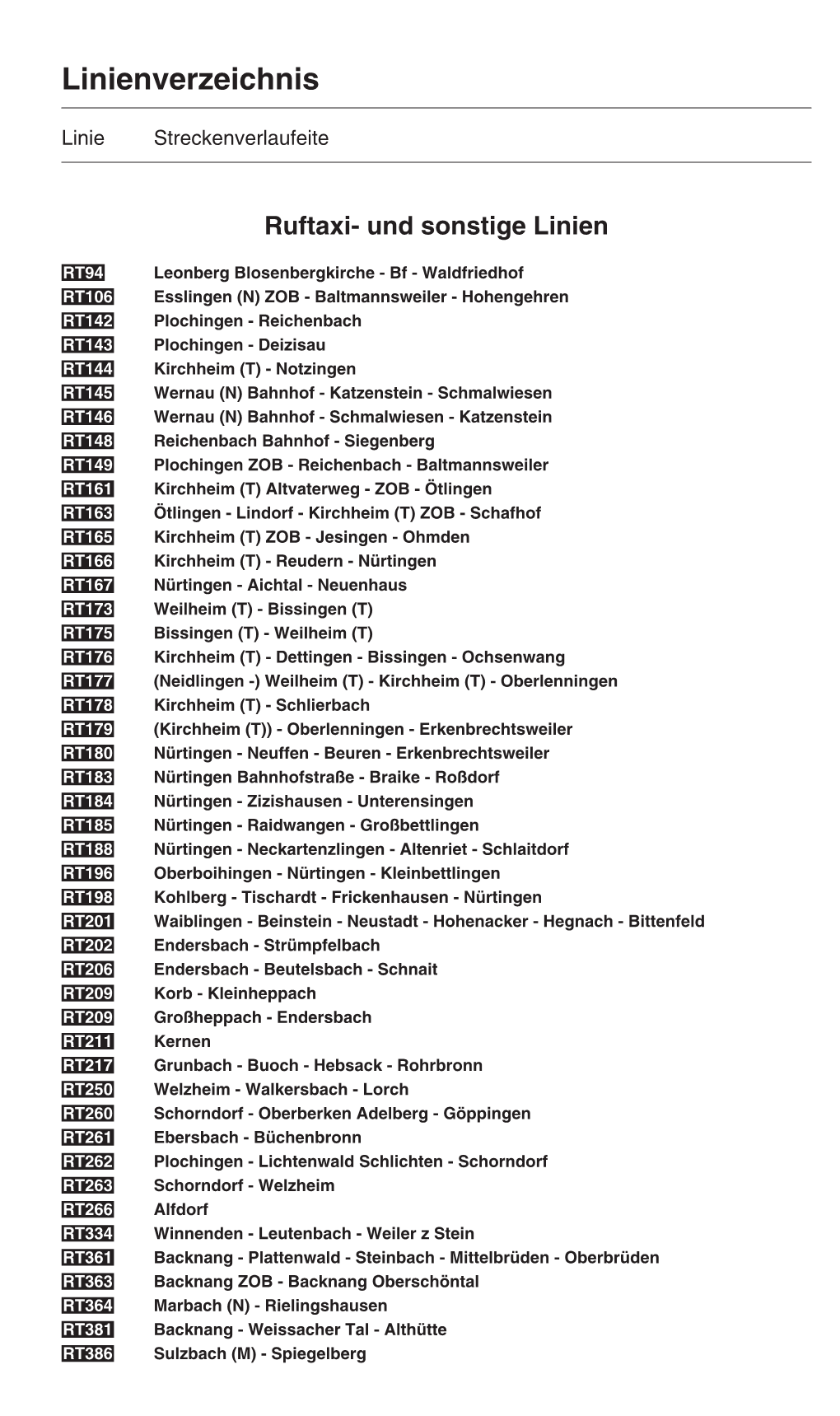 Liste Aller VVS-Ruftaxi-Linien