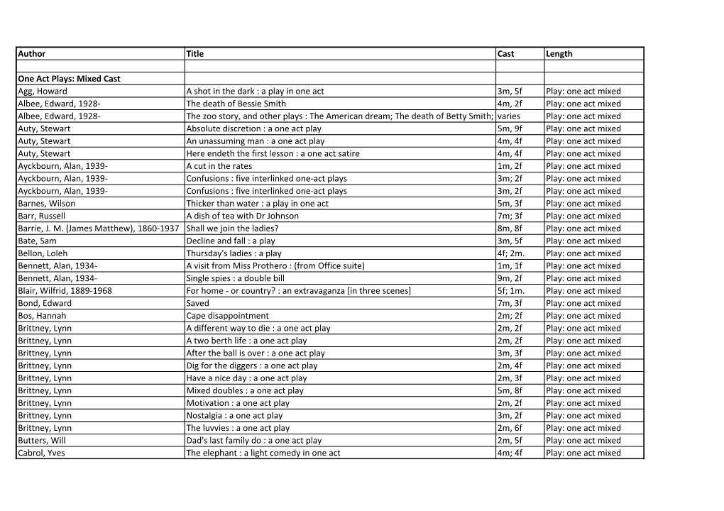 List-Of-Drama-Sets.Pdf