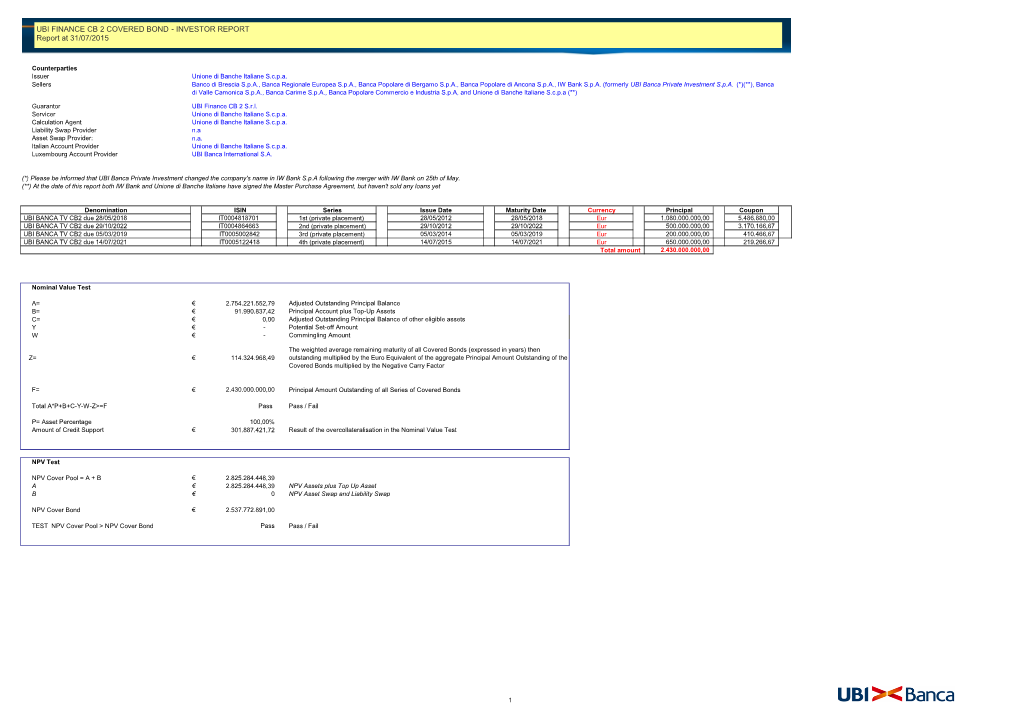 UBI FINANCE CB 2 COVERED BOND - INVESTOR REPORT Report at 31/07/2015