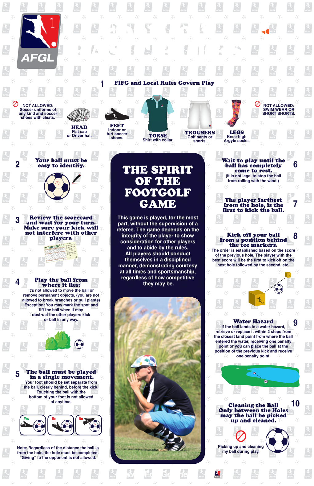 Footgolf BASIC RULES by the American Footgolf League