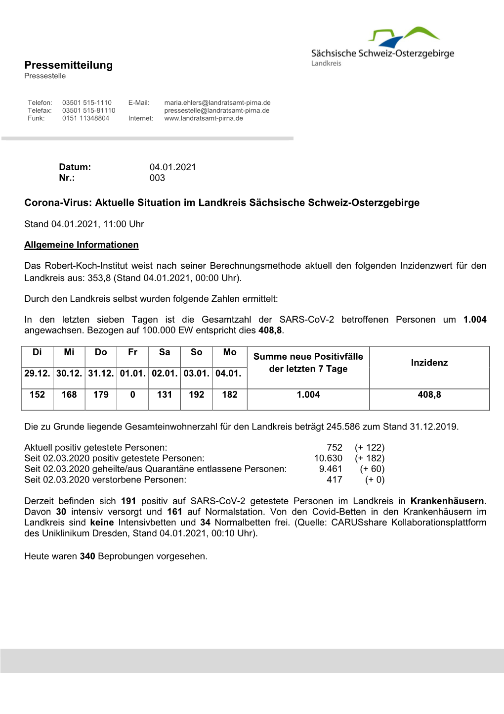 Aktuelle Situation Im Landkreis Sächsische Schweiz-Osterzgebirge