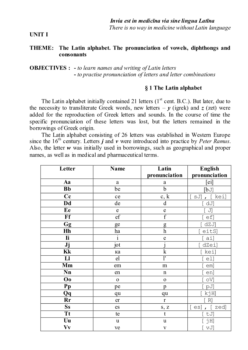 Invia Est in Medicīna Via Sine Linguа Latīna There Is No Way in Medicine Without Latin Language UNIT I