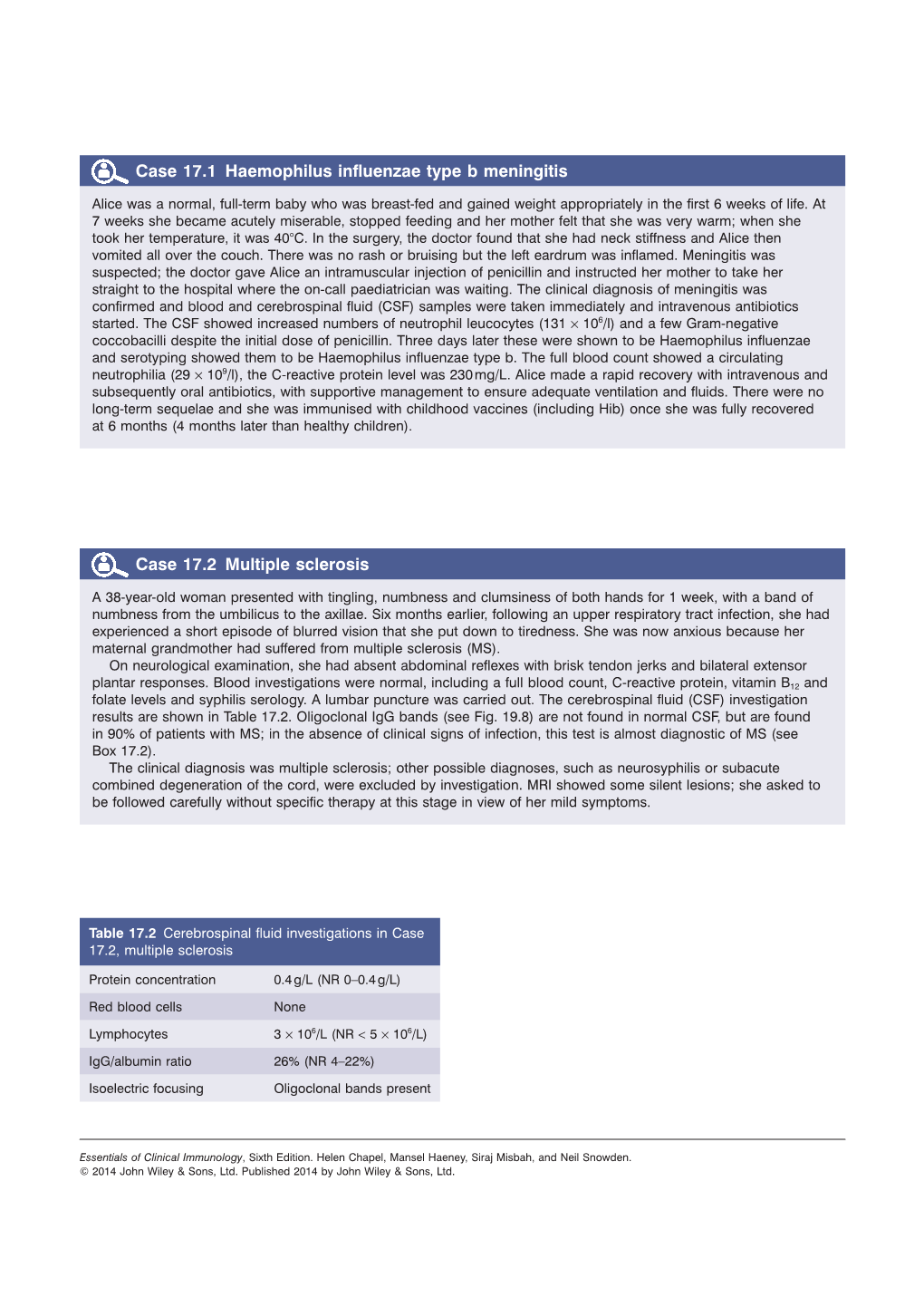 Case 17.2 Multiple Sclerosis Case 17.1 Haemophilus Influenzae Type