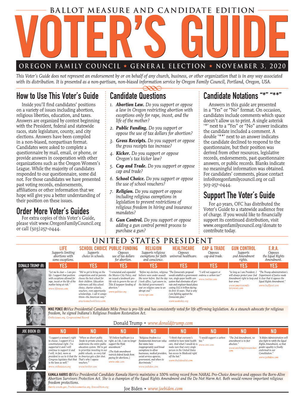 Voter's Guide