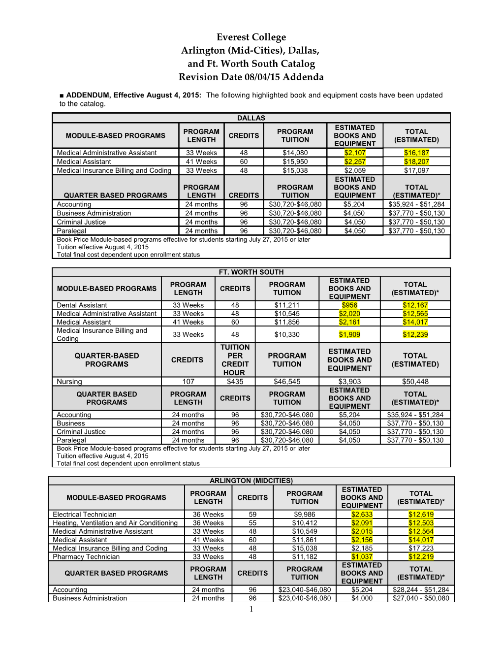 Everest College and Everest Institute Addendum to Be Effective Upon Approval s2