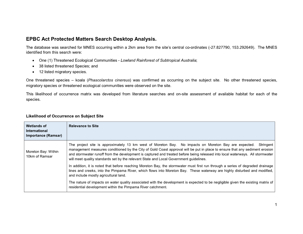 EPBC Act Protected Matters Search Desktop Analysis