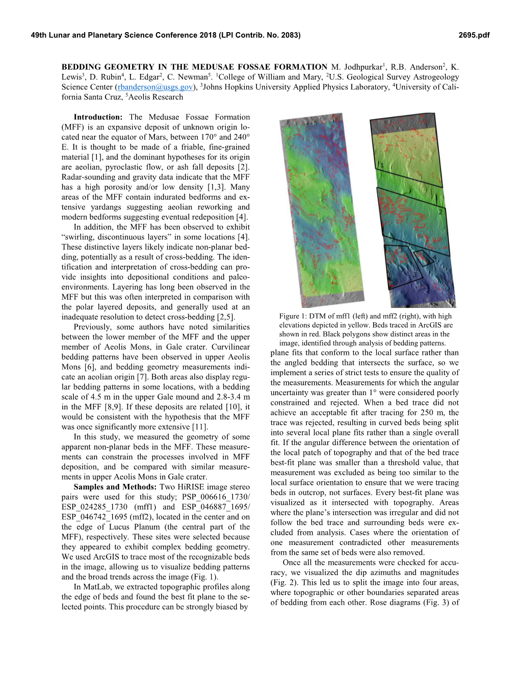 Bedding Geometry in the Medusae Fossae Formation M