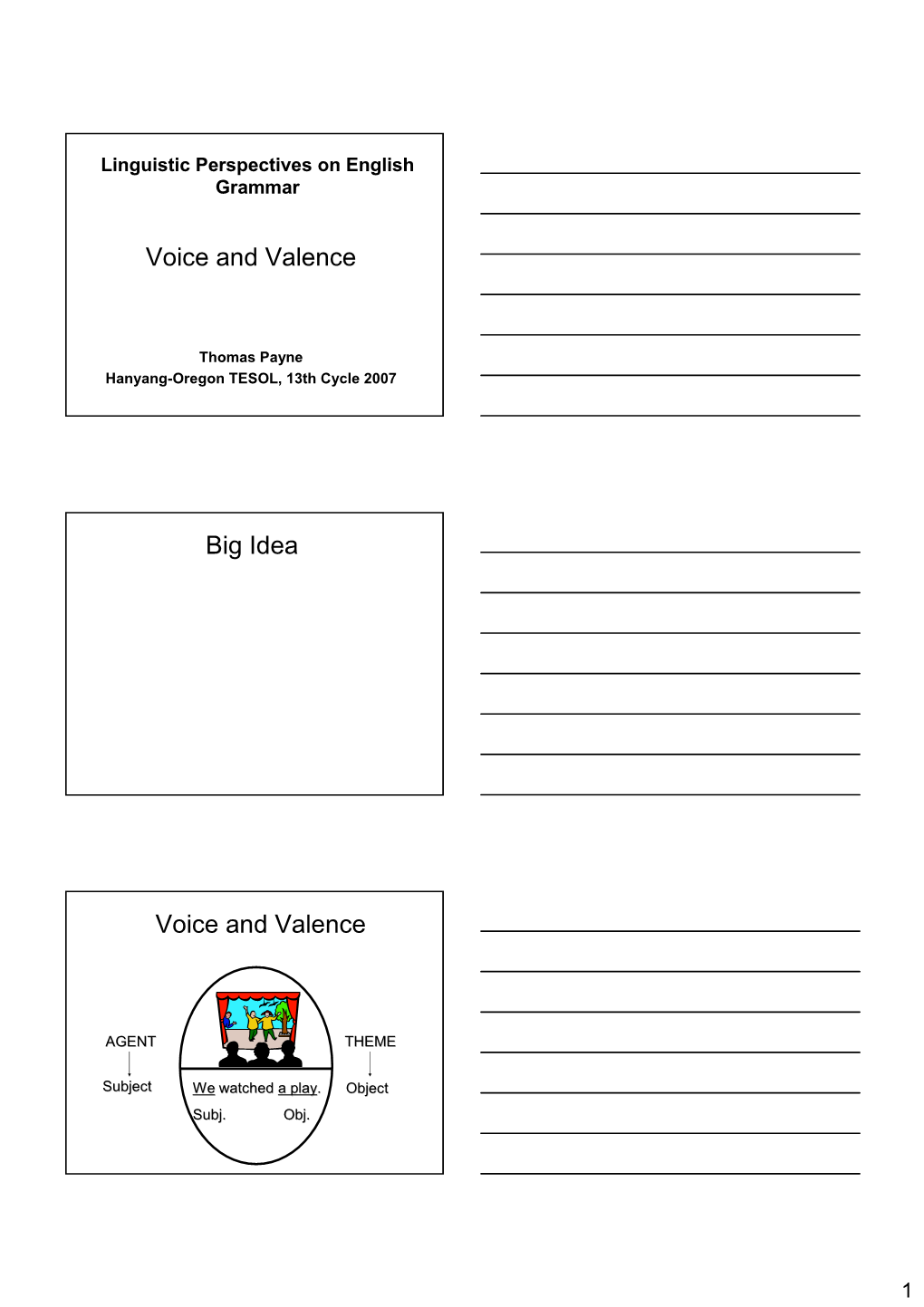 Voice and Valence Big Idea Voice and Valence