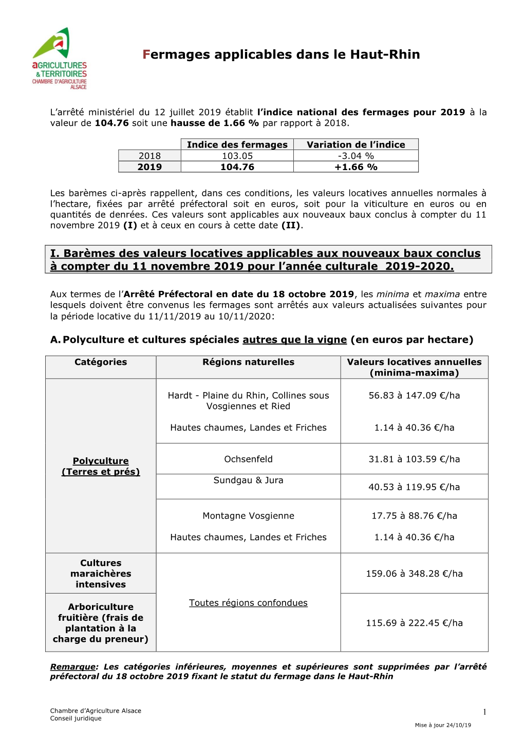 Fermages Applicables Dans Le Haut-Rhin