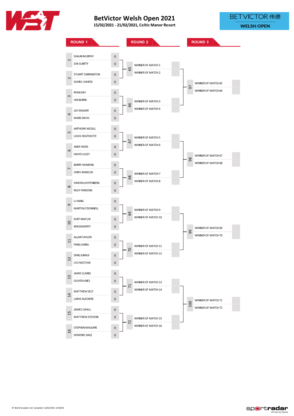 Betvictor Welsh Open 2021 15/02/2021 - 21/02/2021, Celtic Manor Resort