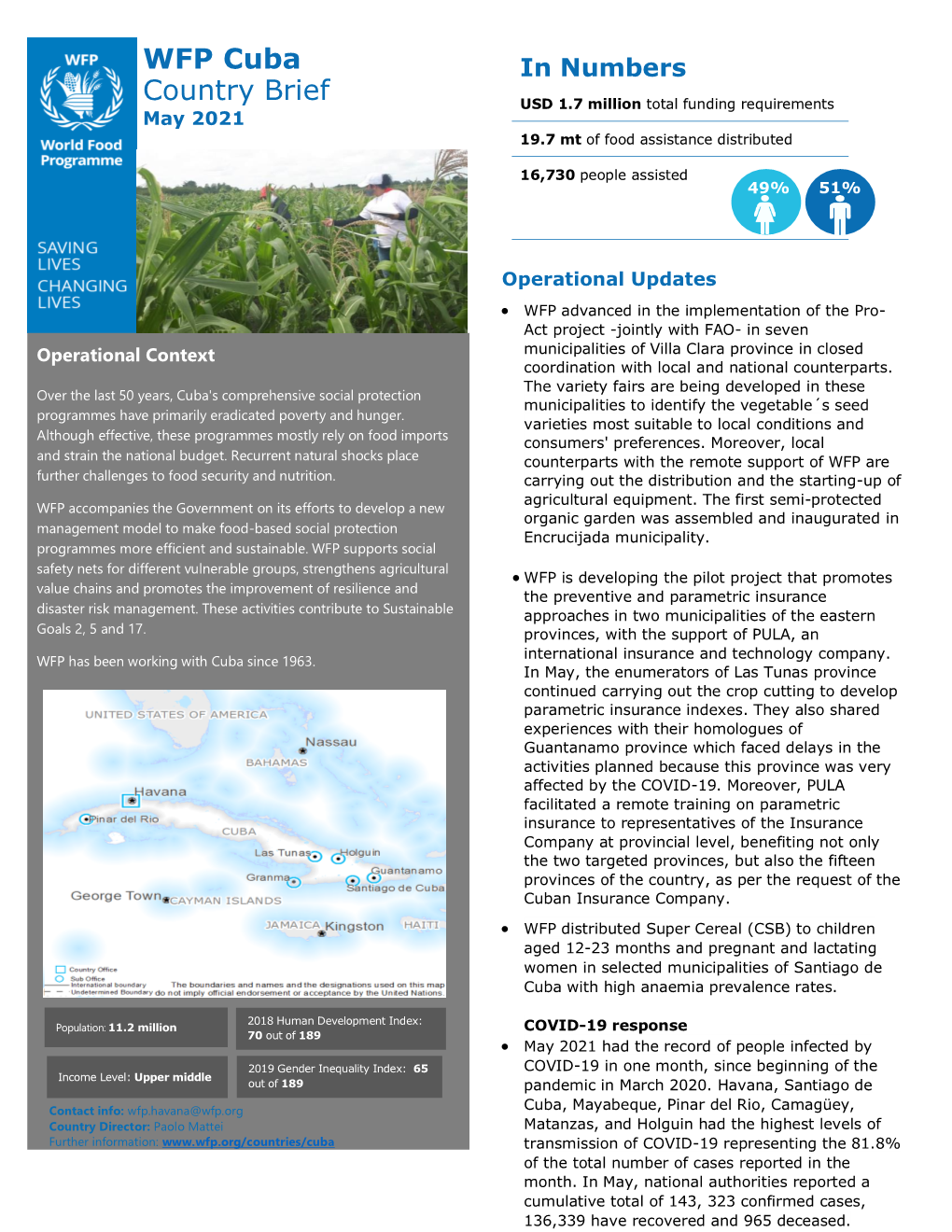 WFP Cuba Country Brief Increase in External Transport Costs