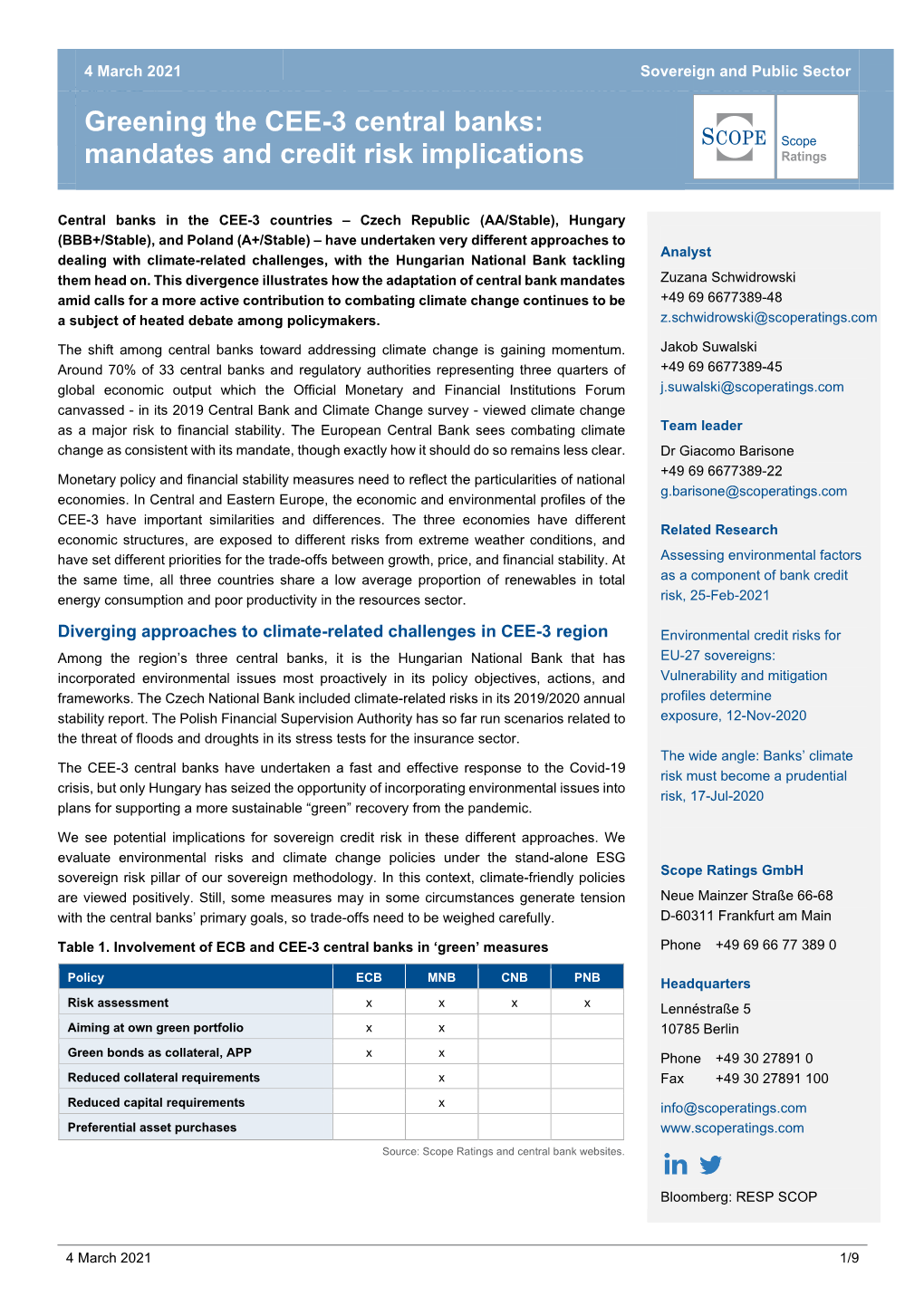 Greening the CEE-3 Central Banks: Mandates and Credit Risk Implications