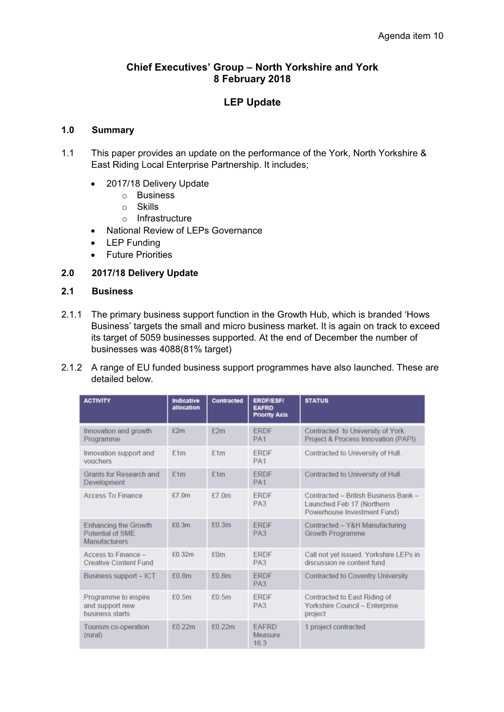 Chief Executives' Group – North Yorkshire and York 8 February