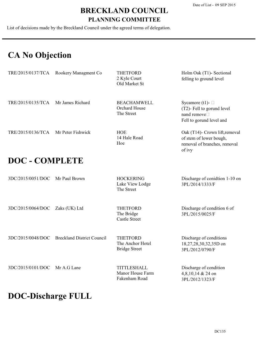 COMPLETE DOC-Discharge FULL