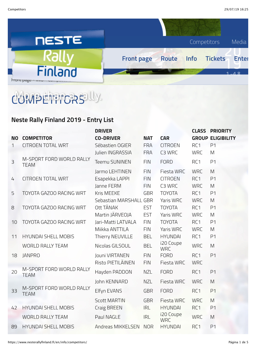 Competitors 29/07/19 16:25