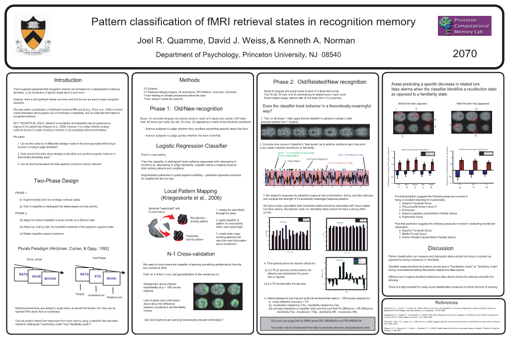 Pattern Classification of Fmri Retrieval States in Recognition Memory