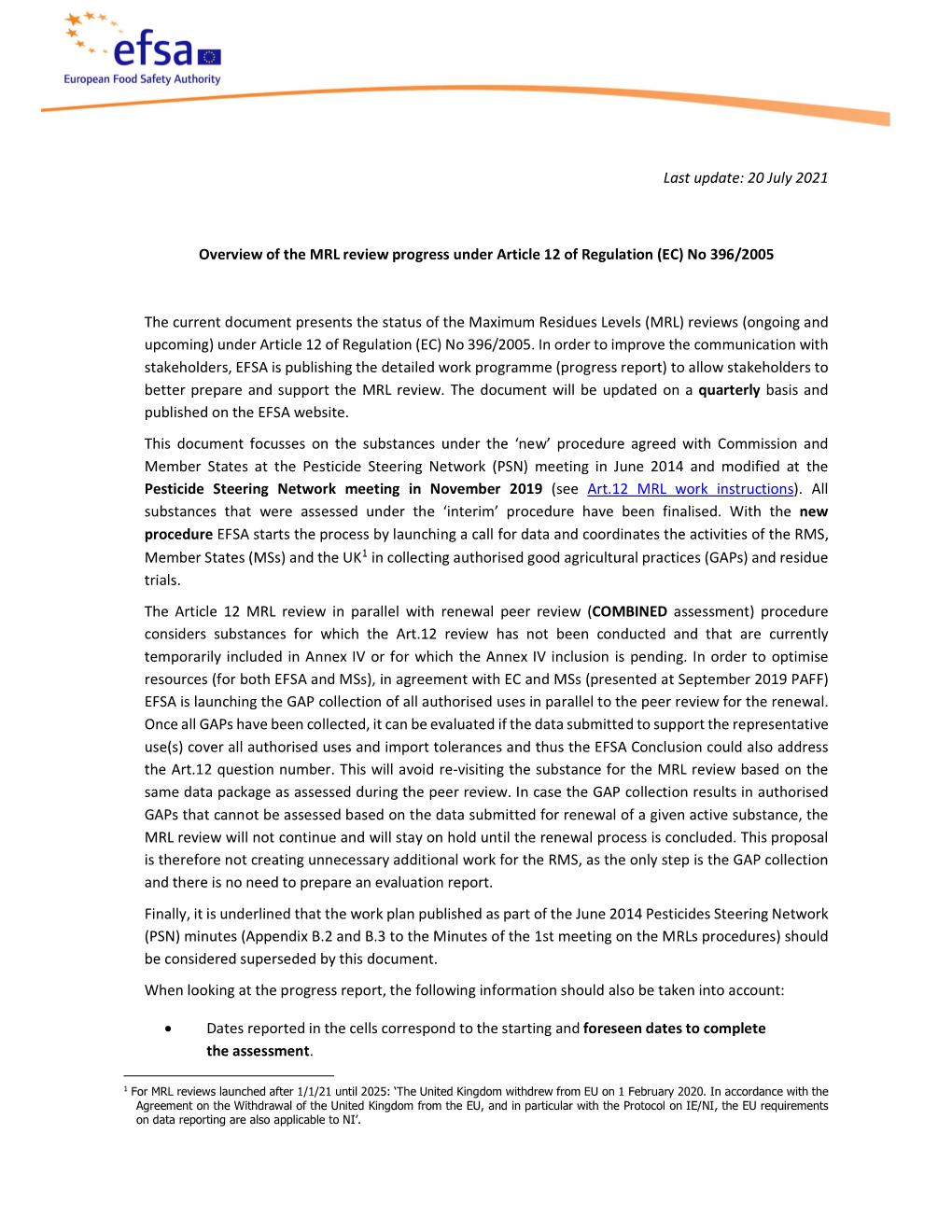 MRL Review Progress Under Article 12 of Regulation (EC) No 396/2005