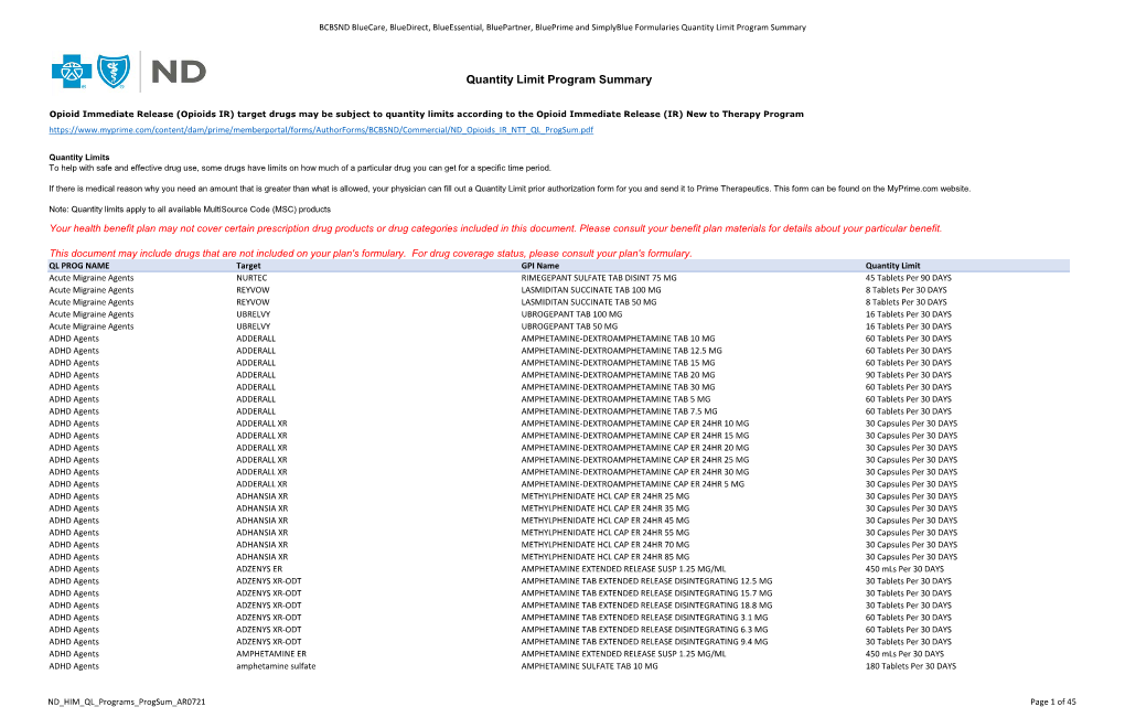 Bluecare, Bluedirect, Blueessential, Bluepartner, Blueprime and Simplyblue Formularies Quantity Limit Program Summary