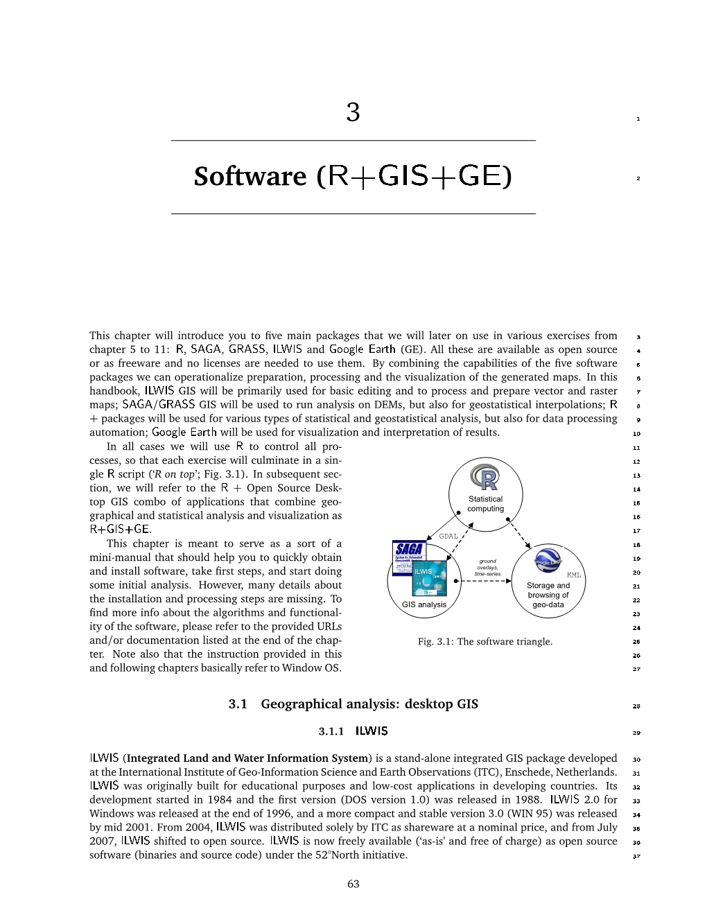 Software (R+GIS+GE) 2