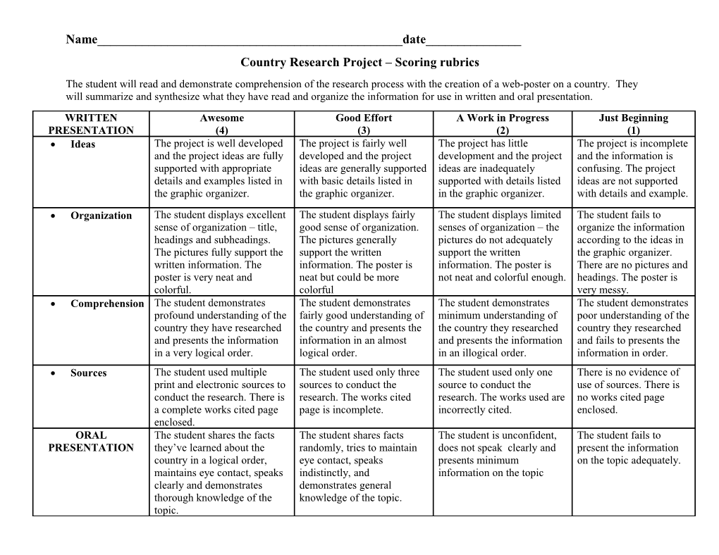 EARTHQUAKE PROJECT Scoring Rubrics