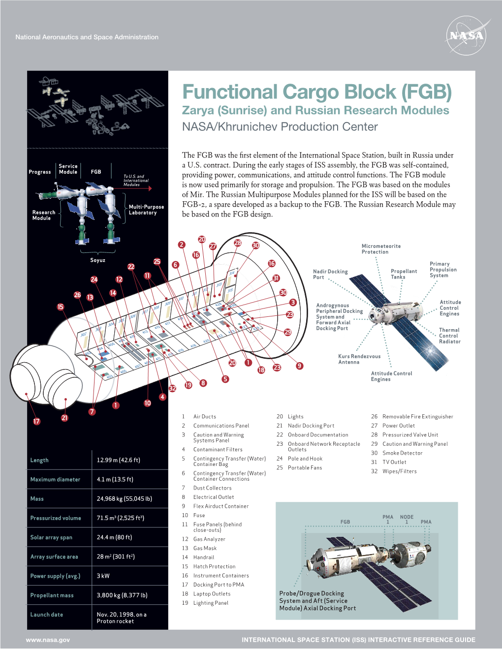 Functional Cargo Block (FGB) Zarya (Sunrise) and Russian Research Modules NASA/Khrunichev Production Center