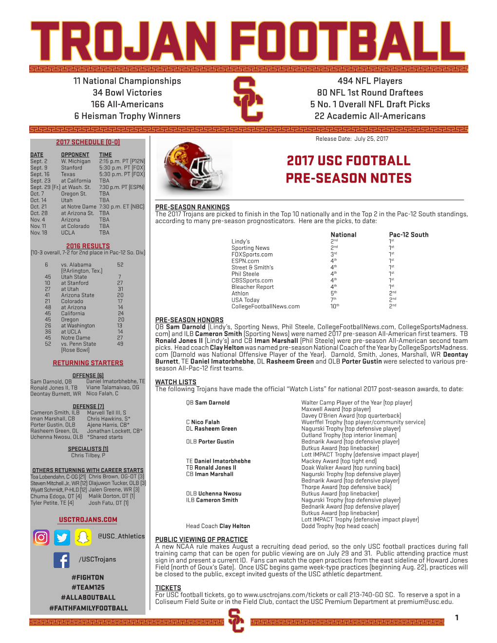 2017 Usc Football Pre-Season Notes