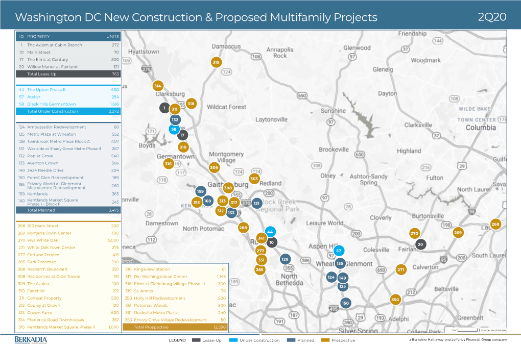 Washington DC New Construction & Proposed Multifamily Projects 2Q20