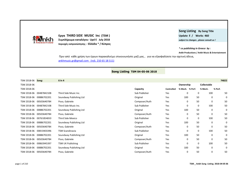 2018-06 TSM Update ALL Mise En Forme Songfile 146 W Probably.Xlsx