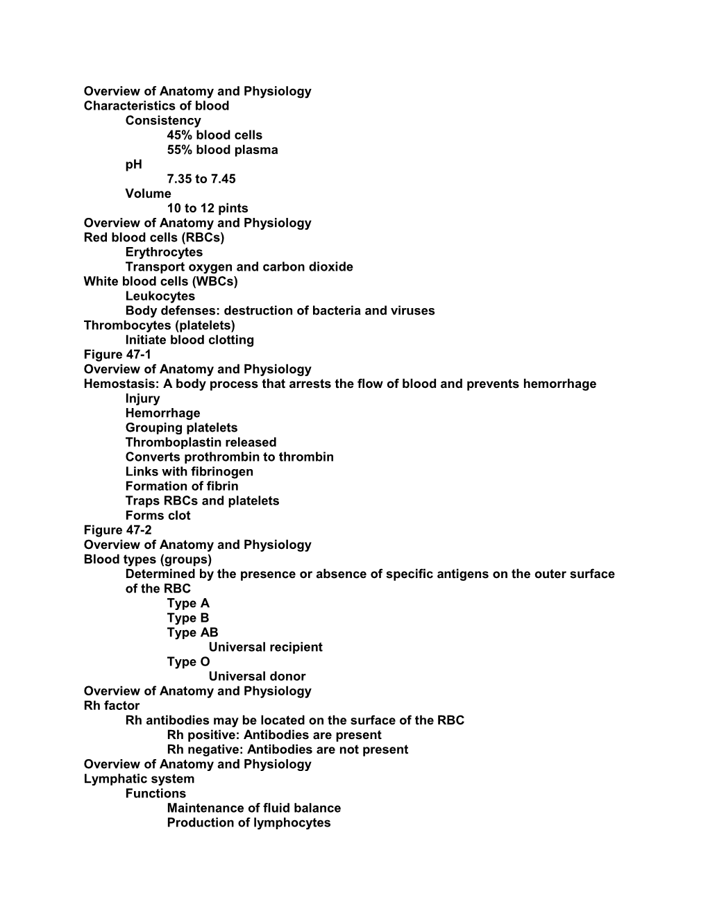 Overview of Anatomy and Physiology Characteristics of Blood