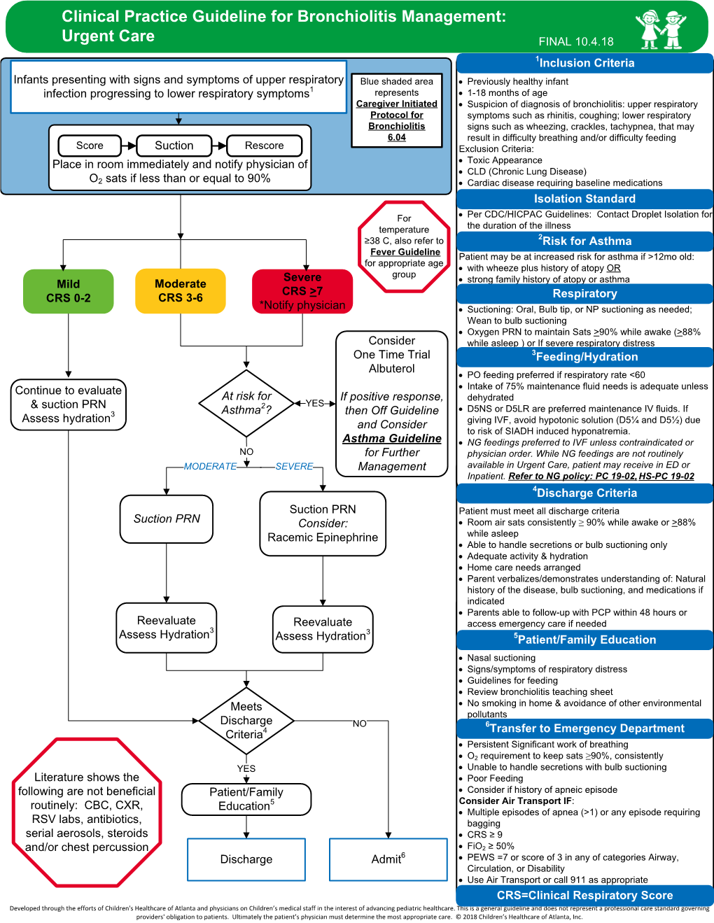 Clinical Practice Guideline for Bronchiolitis Management