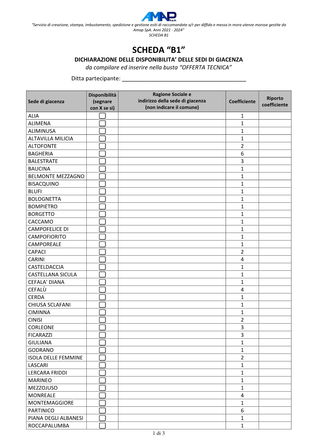 SCHEDA “B1” DICHIARAZIONE DELLE DISPONIBILITA’ DELLE SEDI DI GIACENZA Da Compilare Ed Inserire Nella Busta “OFFERTA TECNICA” Ditta Partecipante: ______