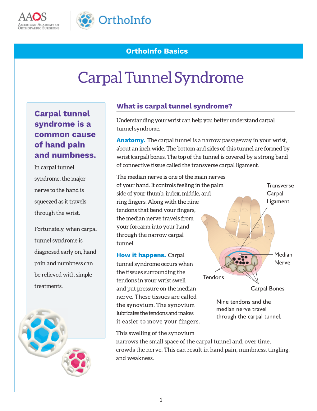 Carpal Tunnel Syndrome