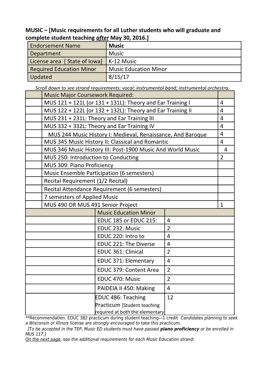 Scroll Down to See Strand Requirements: Vocal; Instrumental Band; Instrumental Orchestra