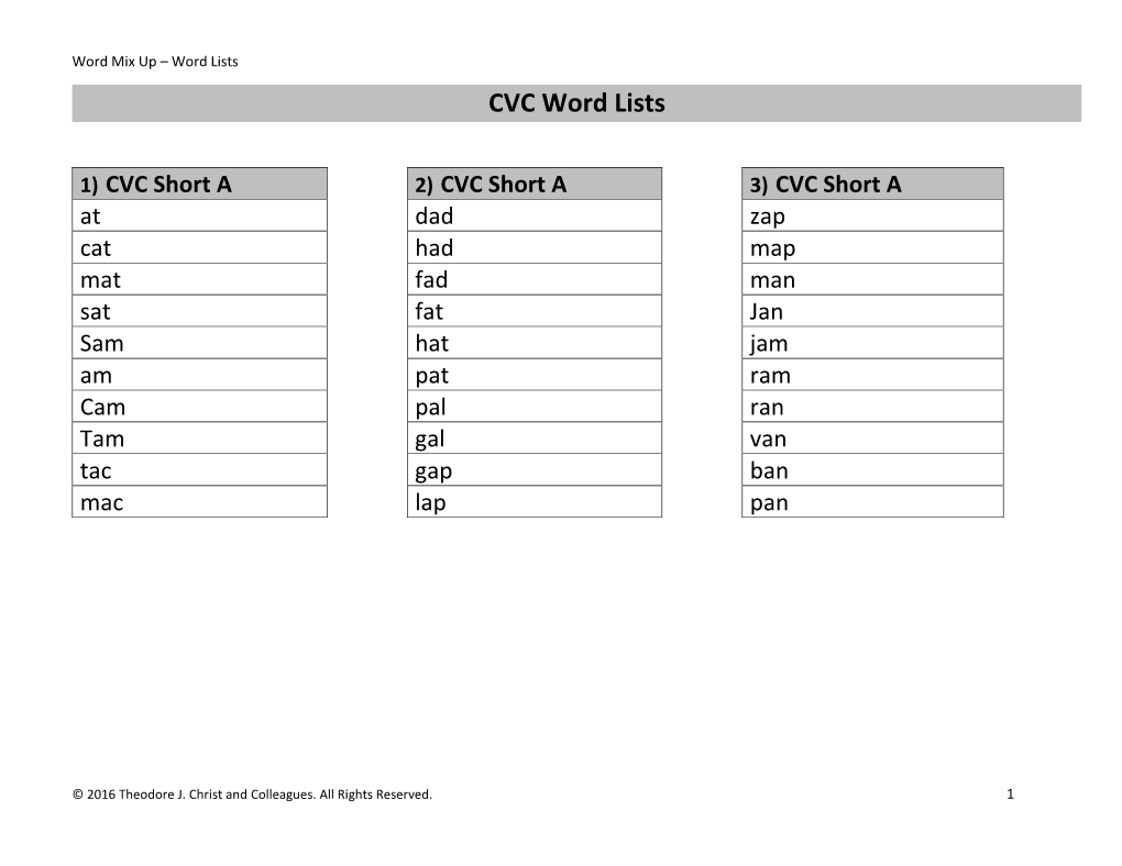 CVC Word Lists