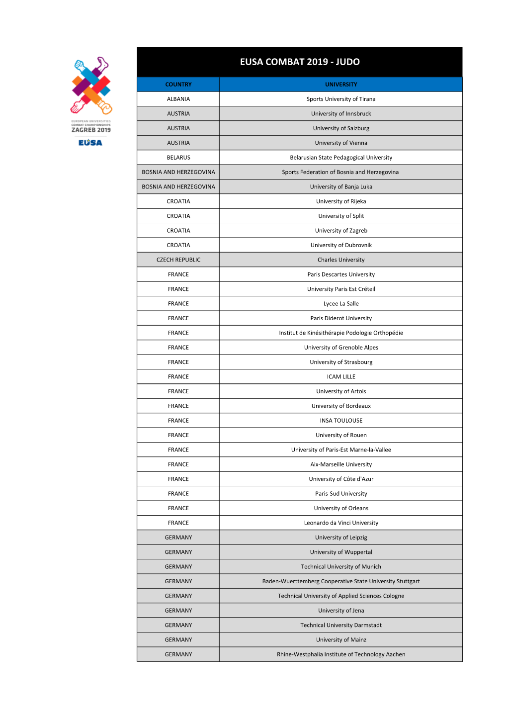 Eusa Combat 2019 - Judo