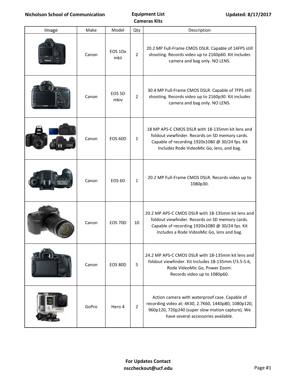 Nicholson School of Communication Equipment List Cameras Kits Updated