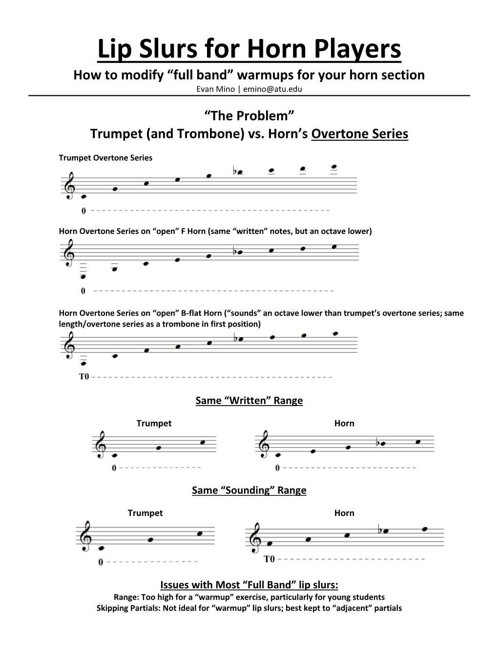 Lip Slurs for Horn Players How to Modify “Full Band” Warmups for Your Horn Section Evan Mino | Emino@Atu.Edu